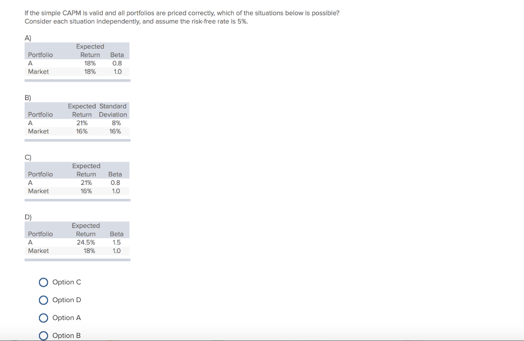 solved-if-the-simple-capm-is-valid-and-all-portfolios-are-chegg