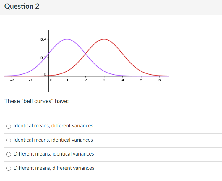 Solved A trait that is controlled by a single locus with two | Chegg.com