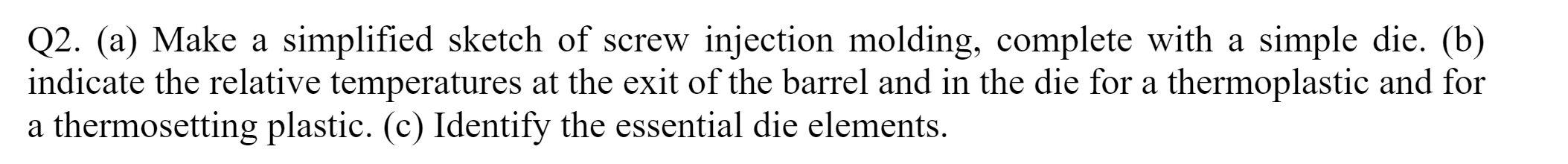 Solved Q2. (a) Make a simplified sketch of screw injection | Chegg.com