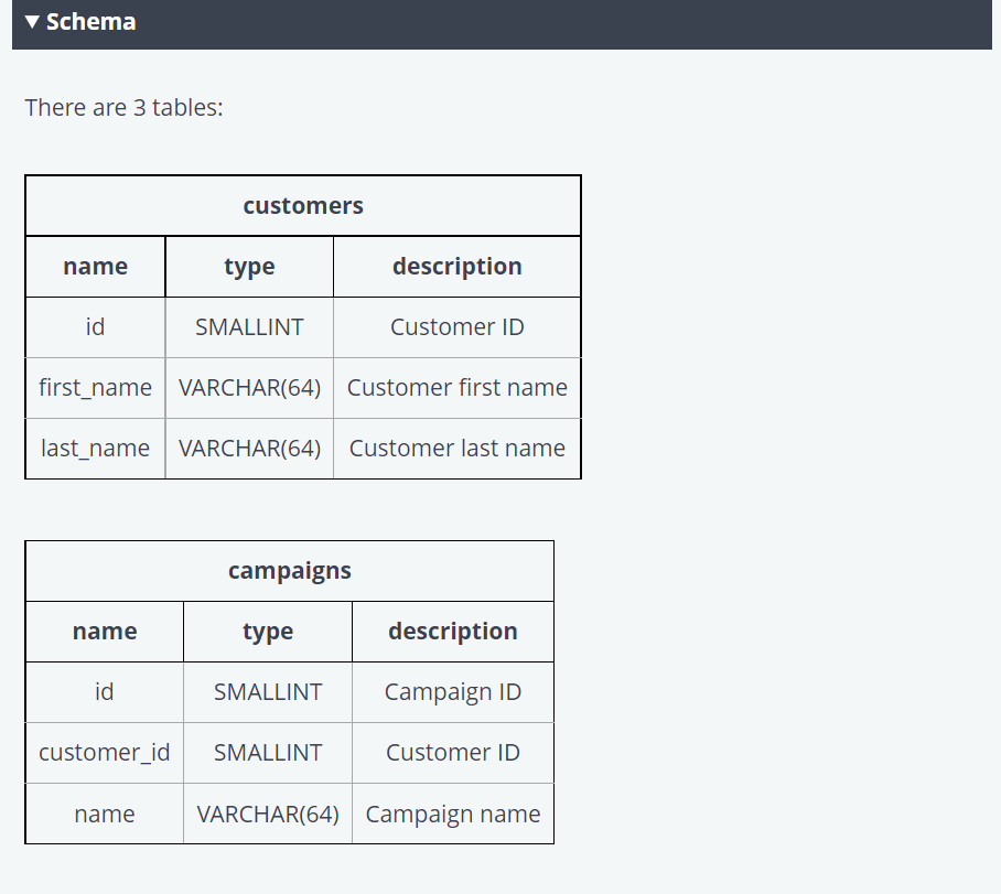 [Solved]: use mysql As part of HackerAd's adverti