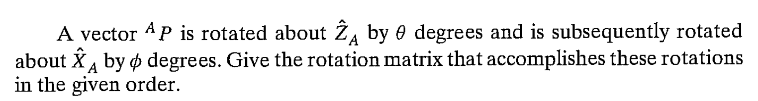 Solved A vector AP is rotated about Ź, by 0 degrees and is | Chegg.com