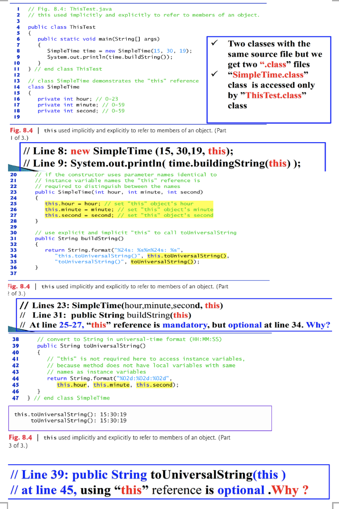 Solved Fig. 8.4 | this used implicitly and explicitly to | Chegg.com