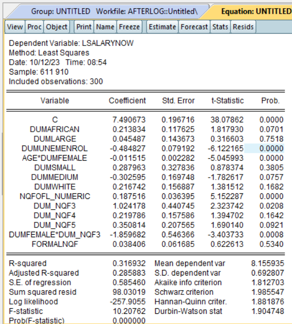 The research topic is: “The impact of learnerships on | Chegg.com