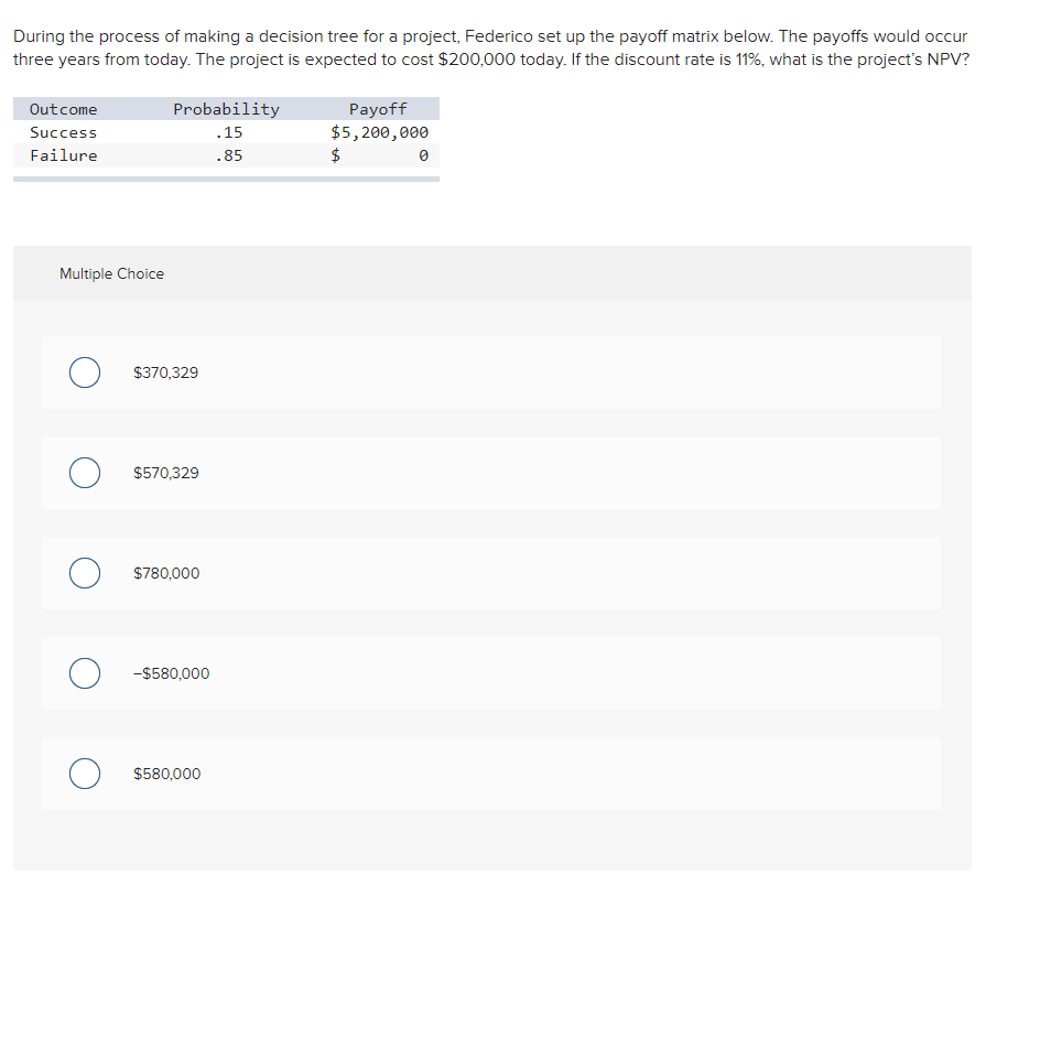 Solved During the process of making a decision tree for a | Chegg.com