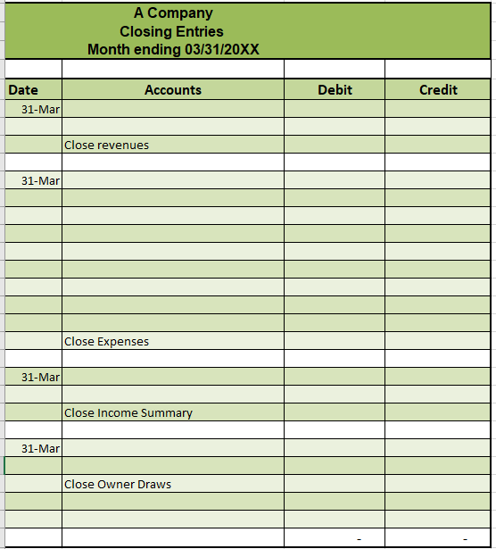 Solved ACC 201 Accounting Data Appendix The following events | Chegg.com