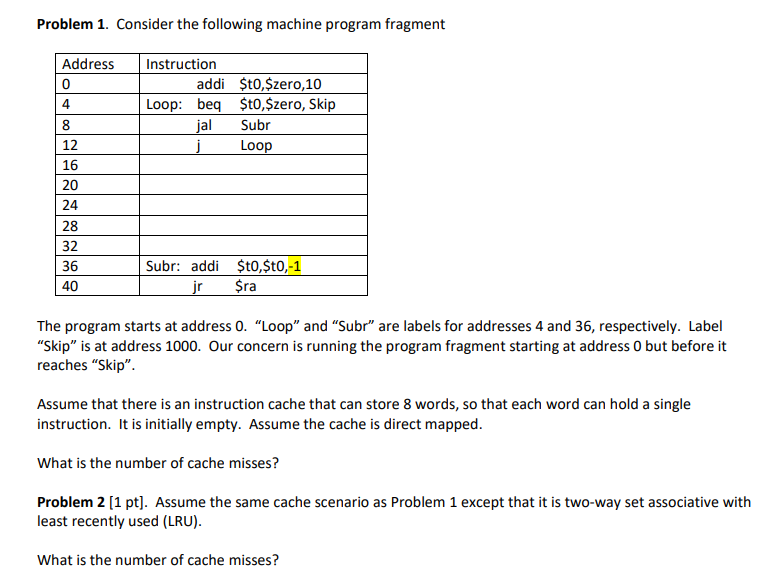 Problem 1. Consider the following machine program | Chegg.com