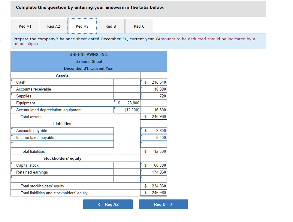 can you take a cash advance on credit card