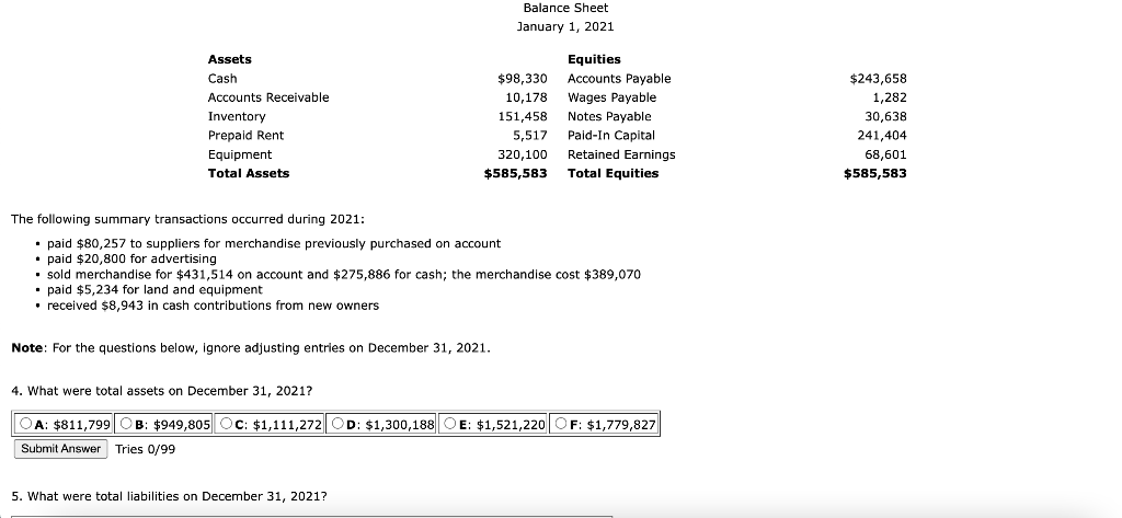 Solved Balance Sheet January 1, 2021 Assets Cash Accounts | Chegg.com
