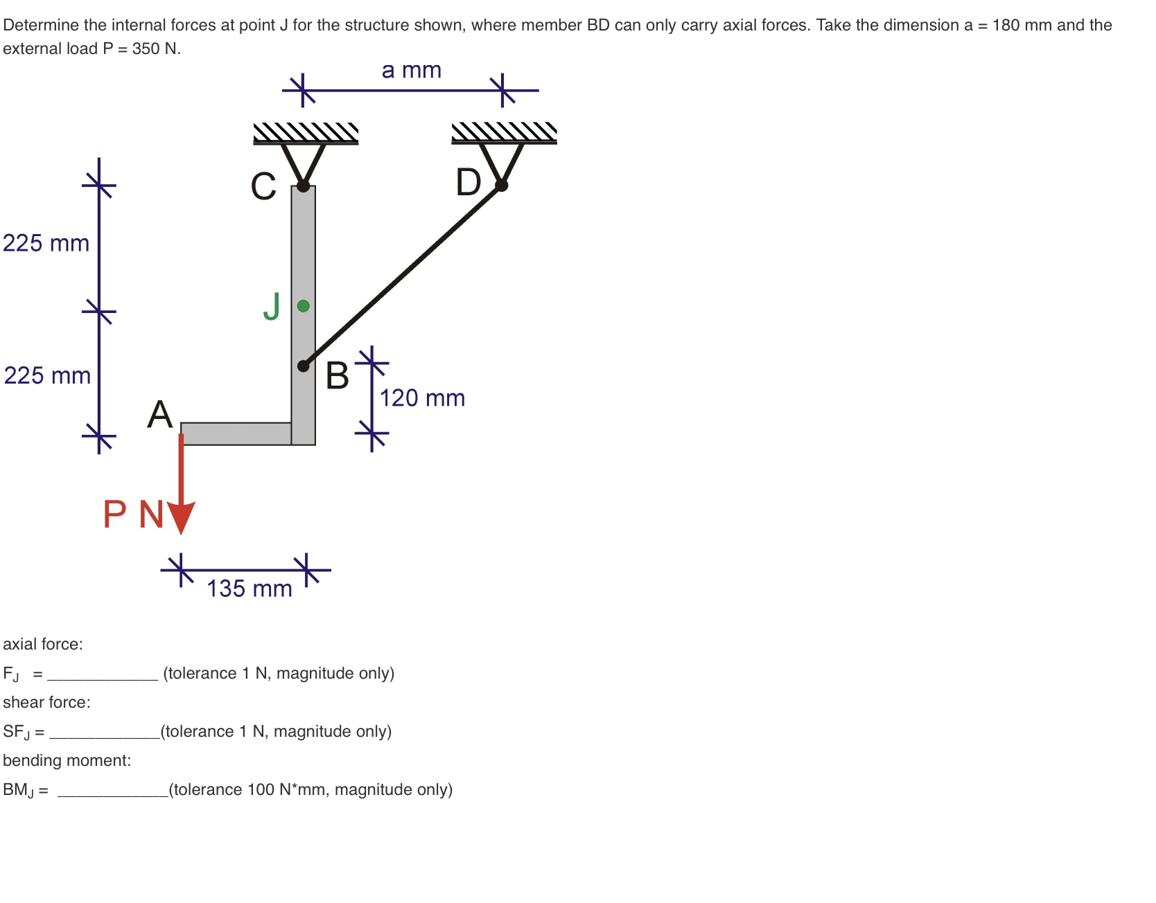 Solved Determine the internal forces at point J for the | Chegg.com