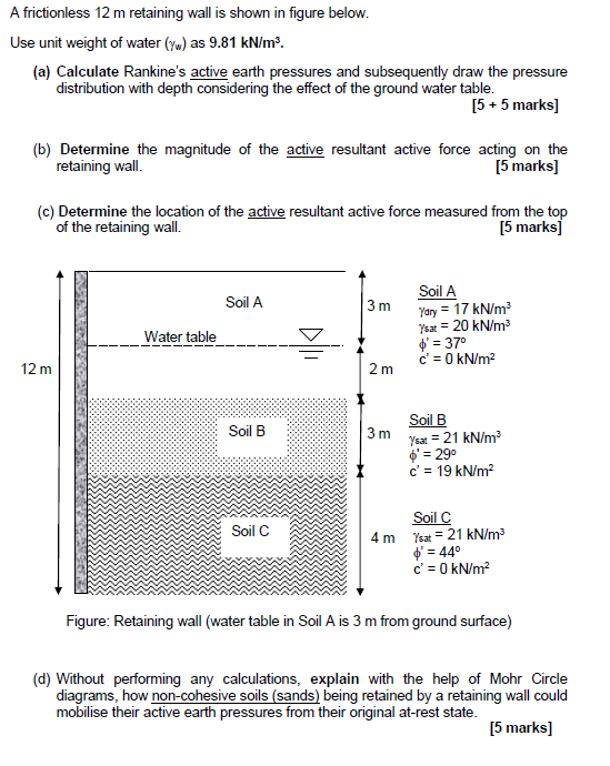 Retaining Wall Block Circle Calculator Wall Design Ideas