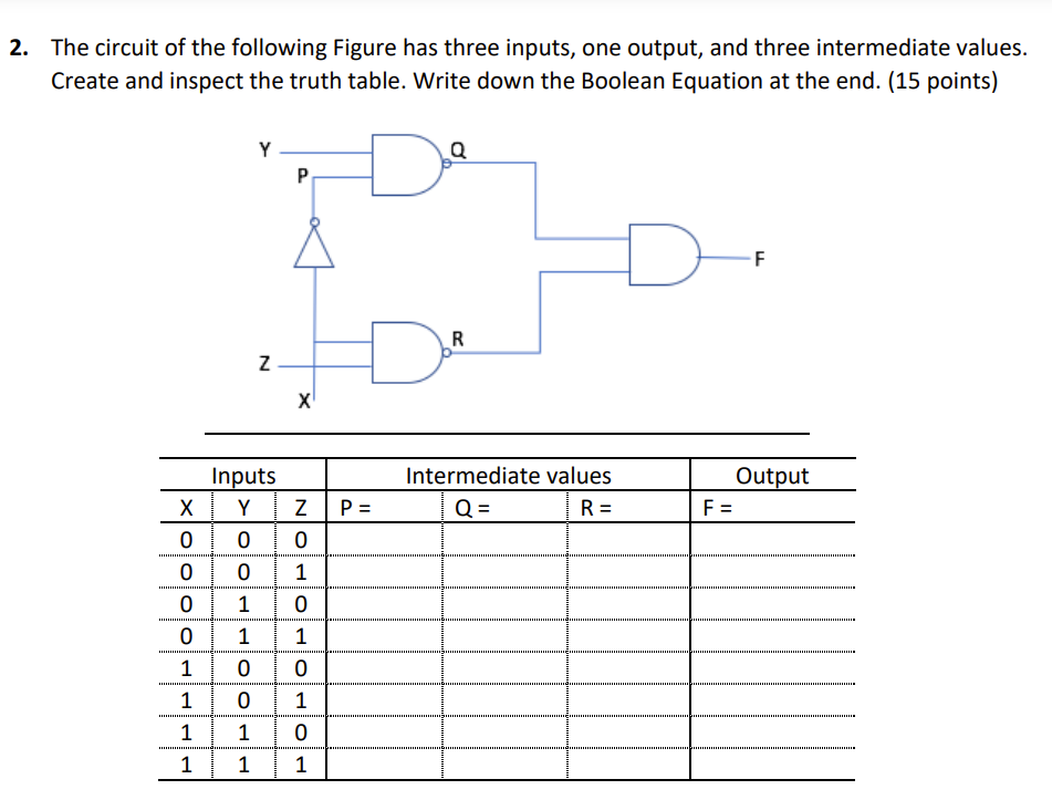 Solved 2. The circuit of the following Figure has three | Chegg.com