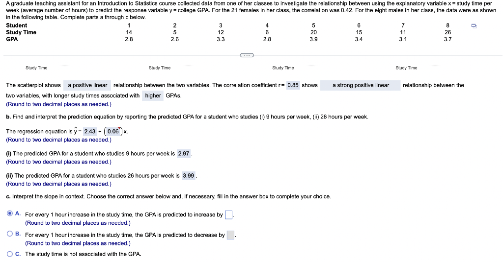 Solved The scatterplot shows relationship between the two | Chegg.com