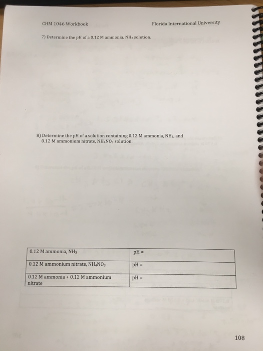 ph of ammonia solution calculator