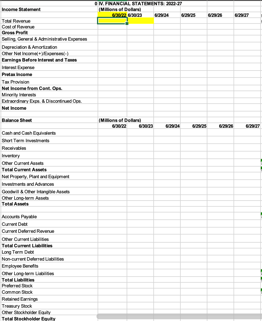 Solved Need Finacial Statement/Projections For Coca Cola IV. | Chegg.com