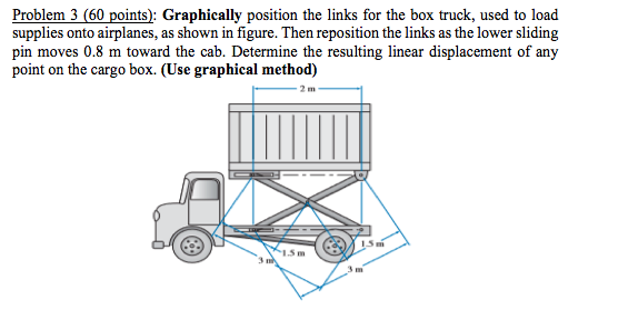 Pin on Box truck