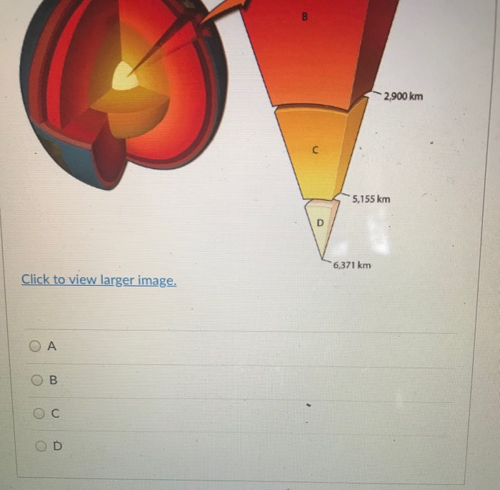 if the inner layer of the earth are firm solid