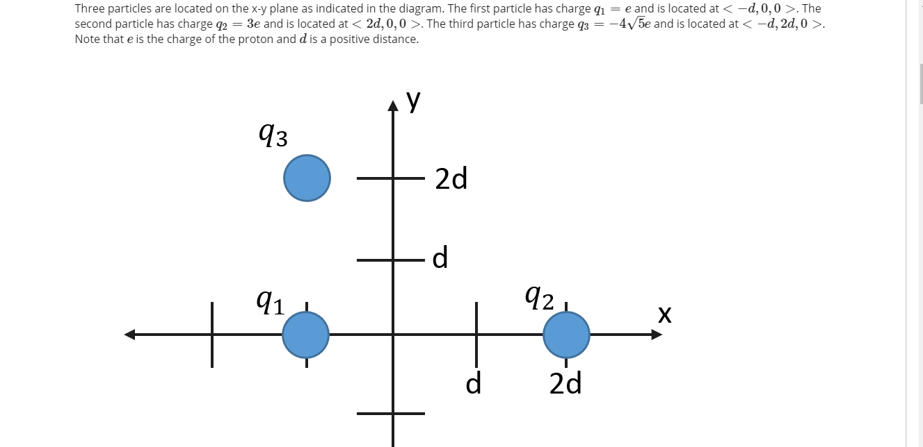 Solved Three Particles Are Located On The X Y Plane As