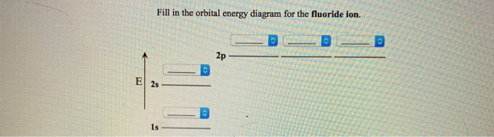 Solved Fill in the orbital energy diagram for the fluoride | Chegg.com