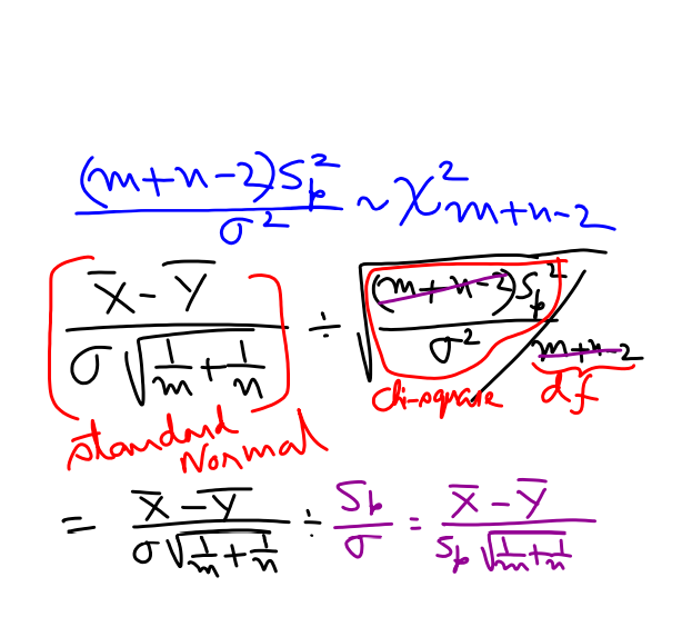 Solved Use the method outlined in part b and provided | Chegg.com