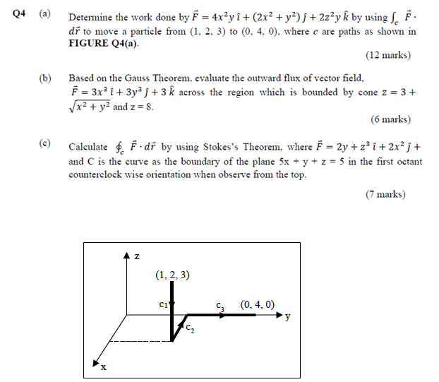 Solved Q4 Determine The Work Done By E 4xạy I 2x Chegg Com