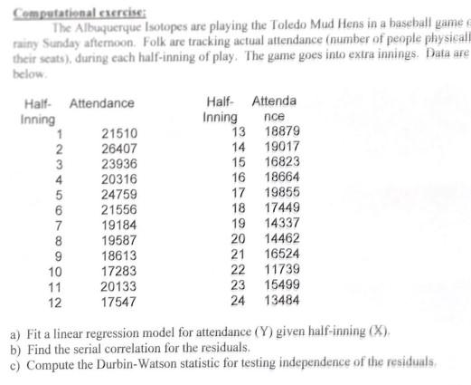 Albuquerque Isotopes on X: You've asked, we've answered