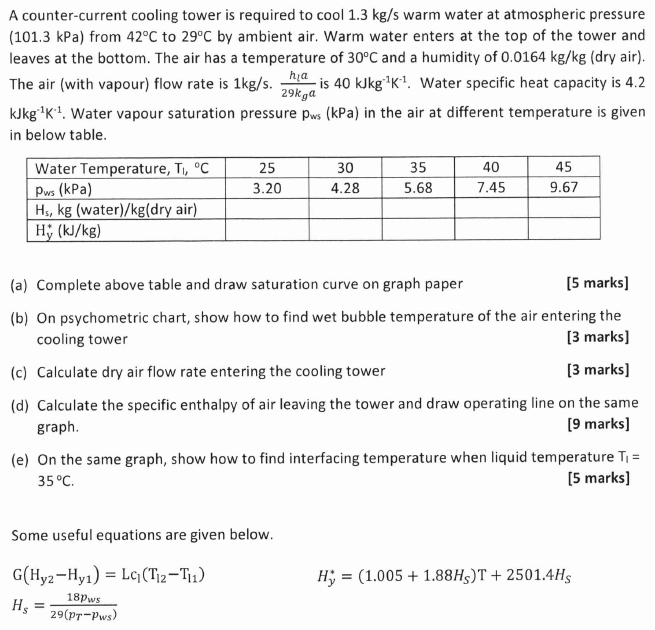 A counter-current cooling tower is required to cool | Chegg.com