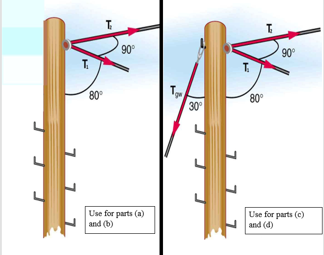 Solved The pole in the figure below is at a 90∘ bend in a