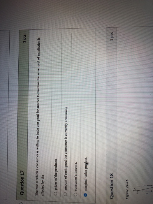 Solved Question 17 1 pts The rate at which a consumer is | Chegg.com