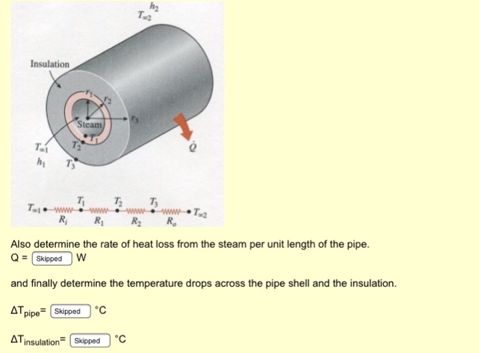 Solved Steam at T1 (315) °C flows in a cast iron pipe (k80