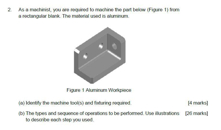 Solved 2. As A Machinist, You Are Required To Machine The | Chegg.com