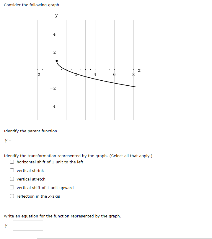 Solved Consider The Following Graph Y 4 2 X 2 2 4 6 8 2 4 Chegg Com