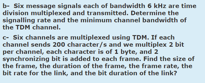 B- Six Message Signals Each Of Bandwidth 6 KHz Are | Chegg.com