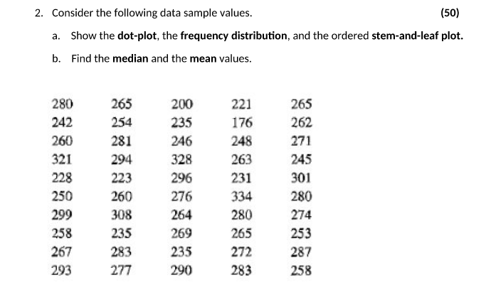 Solved 2. Consider the following data sample values. (50) a. | Chegg.com