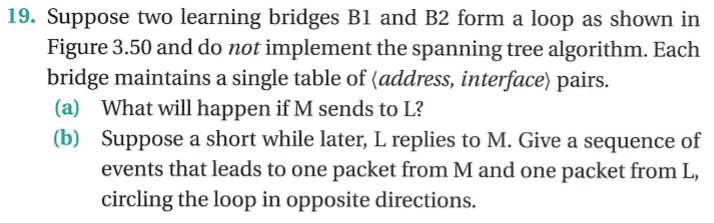 Solved 19. Suppose two learning bridges B1 and B2 form a | Chegg.com