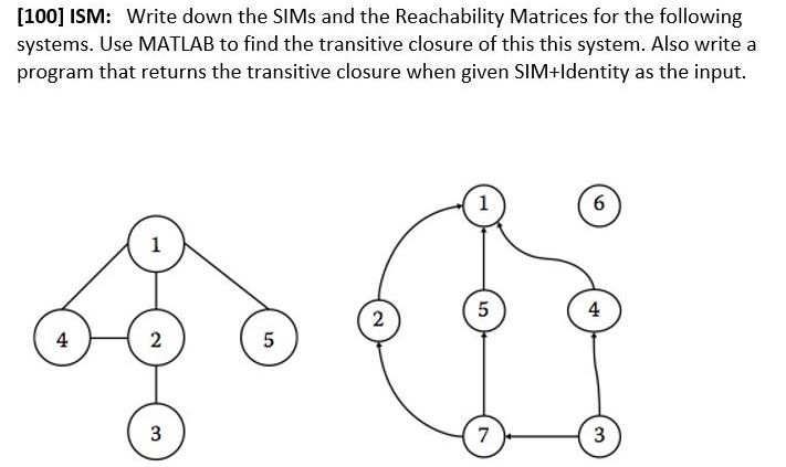 [100] ISM: Write down the SIMs and the Reachability | Chegg.com