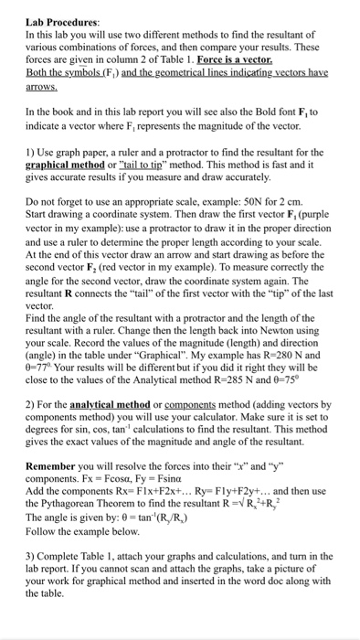 Solved Lab Procedures In this lab you will use two different | Chegg.com