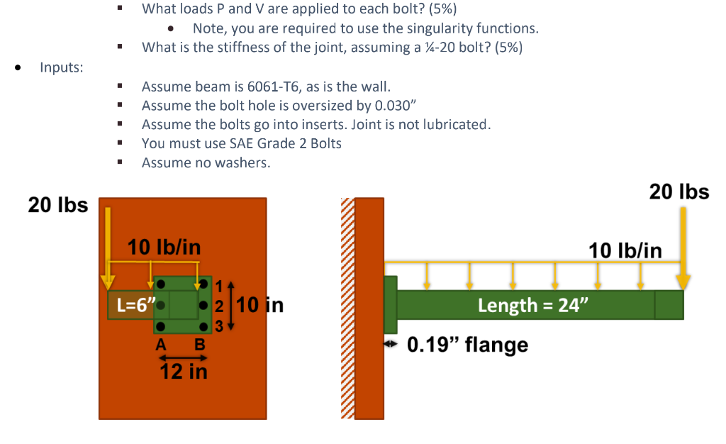 What loads P and V are applied to each bolt? (5)