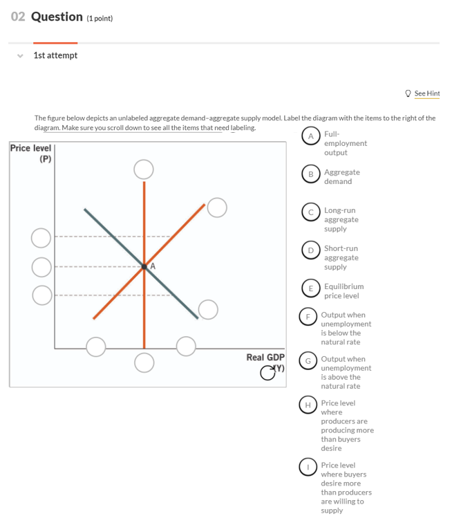 Solved 02 Question (1 point) 1st attempt See Hint The figure | Chegg.com