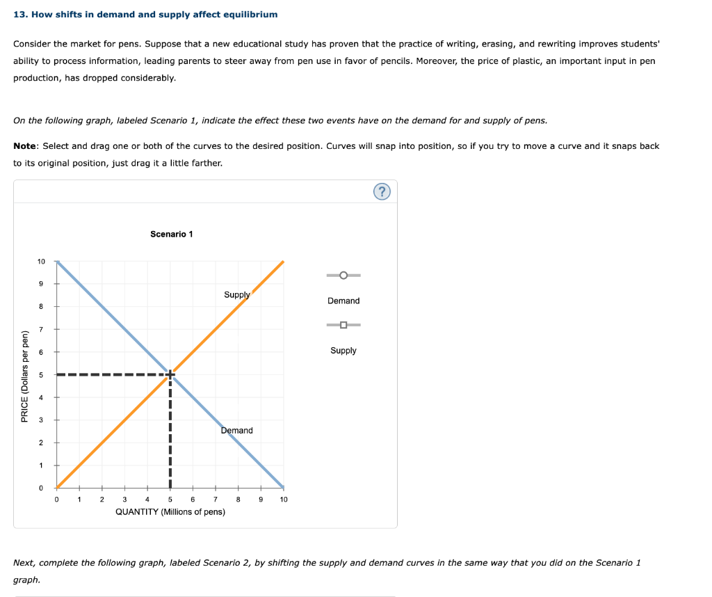 Solved 13. How shifts in demand and supply affect | Chegg.com