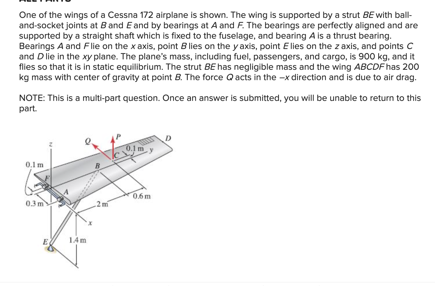 Solved One of the wings of a Cessna 172 airplane is shown.
