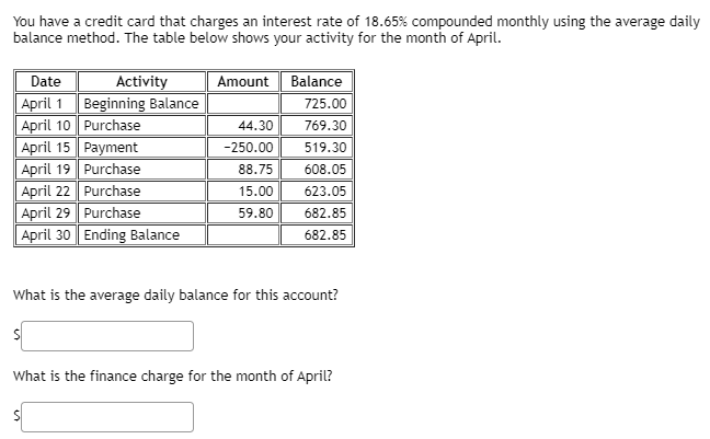 What Is Considered A High Apr For A Credit Card