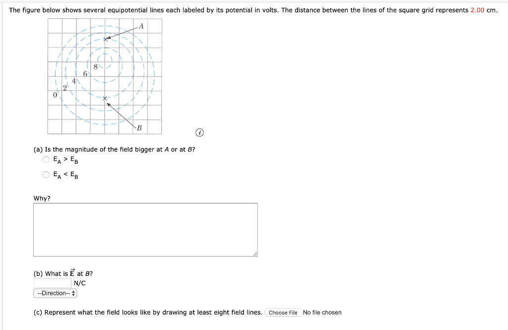 Solved The figure below shows several equipotential lines | Chegg.com