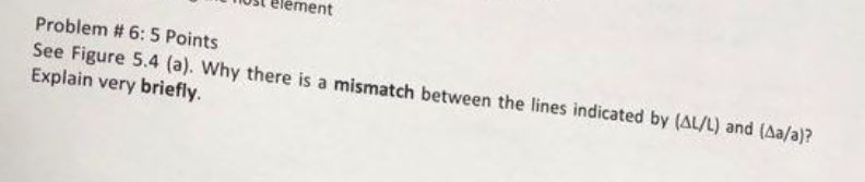 Solved ost element Problem # 6: 5 Points See Figure 5.4 (a). | Chegg.com
