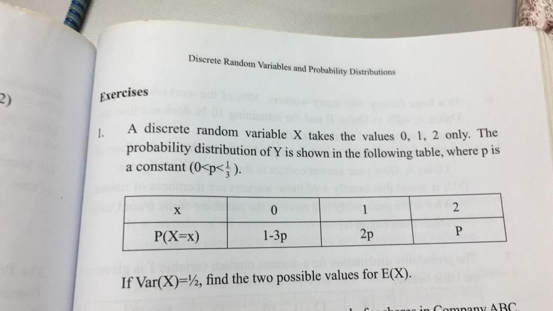 Solved Discrete Random Variables And Probability | Chegg.com