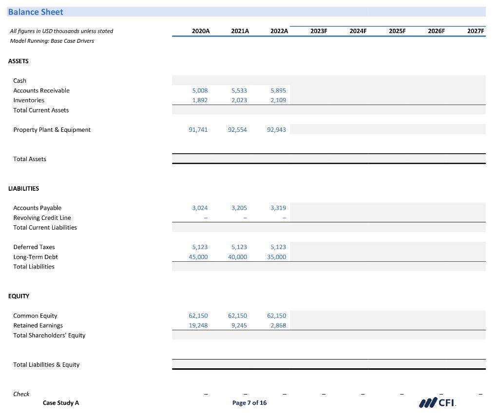 Balance Sheet
All figures in USD thousands unless stoted
\begin{tabular}{llllllll}
\( 2020 \mathrm{~A} \) & \( 2021 \mathrm{~