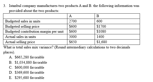 Solved 3. Istanbul company manufactures two products A and | Chegg.com