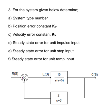 Solved 3. For The System Given Below Determine; A) System | Chegg.com