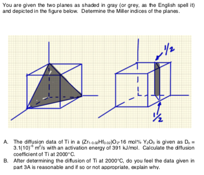 Solved You are given the two planes as shaded in gray (or | Chegg.com