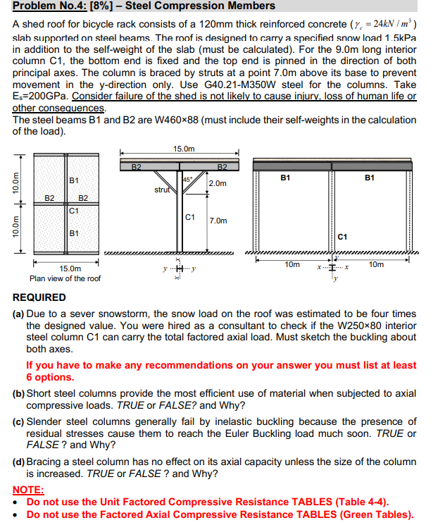 Problem No.4: [8\%] - Steel Compression Members A | Chegg.com