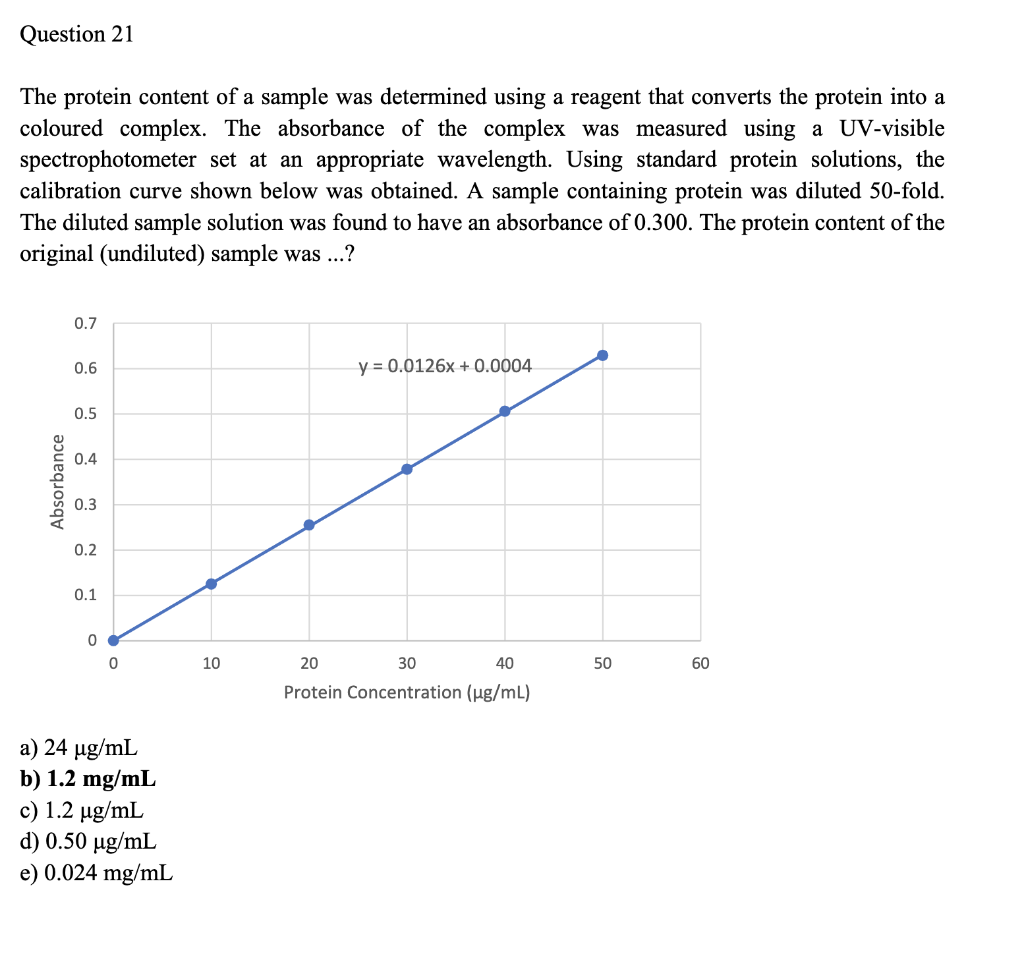 Protein concentration converter best sale